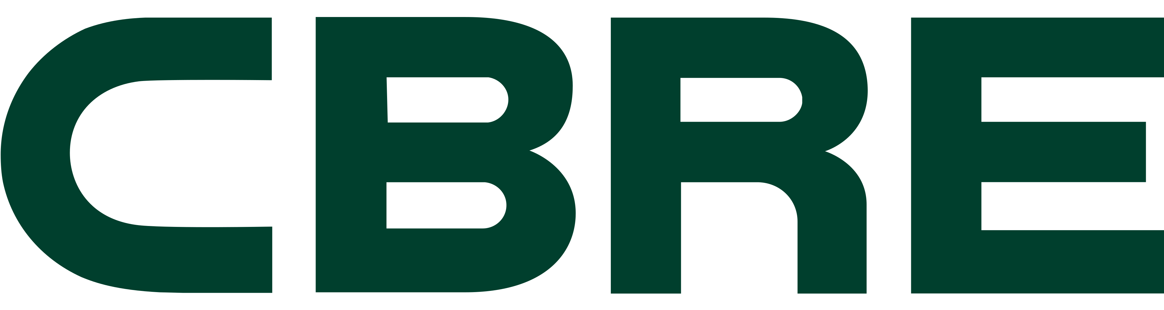 CBRE
